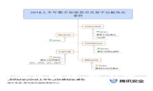 2025必看：七大分布式存储区块链，现在就了解未来的数据存储趋势