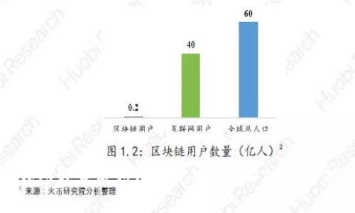 TP钱包卸载后如何恢复使用？2025必看指南