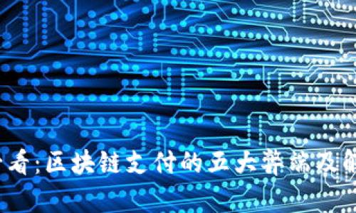 2025必看：区块链支付的五大弊端及解决方案