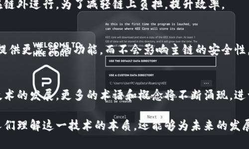 区块链技术作为一种革命性的解决方案，正在全球范围内得到广泛应用。为了深入理解和应用区块链，了解一些基本术语至关重要。以下是一些重要的区块链基础术语及其简单解释。

1. 区块（Block）
区块是区块链的基本单位，它包含了一组交易信息。每个区块都通过哈希函数与前一个区块相连接，从而形成一个不可篡改的链条。

2. 链（Chain）
链是由多个区块组成的，通过区块中的哈希链接在一起。区块链的结构使得信息难以被篡改，从而提高了数据的安全性和透明度。

3. 哈希（Hash）
哈希是将任意长度的数据输入转换为固定长度的字符串的过程。在区块链中，哈希用于确保数据的完整性，任何微小的改动都会导致哈希值的巨大变化。

4. 节点（Node）
节点指的是区块链网络中的一台设备。每一个节点都保存了整个链的副本，并参与交易验证。节点的数量越多，网络的去中心化程度越高。

5. 矿工（Miner）
矿工是通过计算复杂的数学问题来验证交易并创造新的区块的人。他们获得区块奖励作为对其工作付出的回报。

6. 共识机制（Consensus Mechanism）
共识机制是一种协议，用于在区块链网络中达成一致的决策。常见的共识机制包括工作量证明（PoW）、权益证明（PoS）等。

7. 钱包（Wallet）
钱包是存储区块链资产（如比特币、以太坊等）的工具。钱包可以是软件或硬件，允许用户进行交易和管理其数字资产。

8. 交易（Transaction）
交易是指在区块链网络中进行的资产转移。每笔交易都会被打包进一个区块，并经过网络中节点的验证。

9. 智能合约（Smart Contract）
智能合约是自动执行、控制或文档的计算机协议。当合约条件被满足时，它们会自动执行预定的条款。

10. 代币（Token）
代币是区块链上表示某种资产或功能的数字资产。代币可以通过初始代币发行（ICO）或其他方式获得，并可以用于不同的应用中。

11. 链外（Off-chain）
链外指的是与区块链技术并不直接相关的交易或活动。这类交易通常在链外进行，为了减轻链上负担，提升效率。

12. 侧链（Sidechain）
侧链是一种独立的区块链，允许与主链之间进行资产的转移。侧链可以提供更灵活的功能，而不会影响主链的安全性。

总结
理解这些基础术语对于进入和使用区块链世界至关重要。随着区块链技术的发展，更多的术语和概念将不断涌现。进一步学习和探索这些概念将有助于我们更好地利用和应用区块链技术。

区块链的快速发展正吸引越来越多的眼球，掌握基础术语不仅能帮助人们理解这一技术的本质，还能够为未来的发展和应用铺平道路。