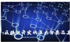 2025必看：区块链开发的五大分类及其应用分析