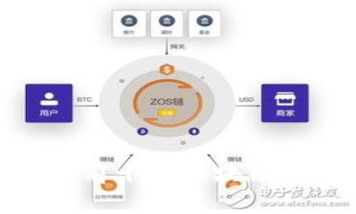 2025必看：当前十大区块链落地应用分析