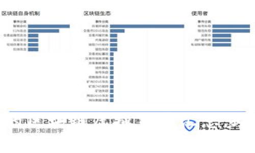 2025必看！真正的区块链虚拟货币汇总，助你掌握投资趋势