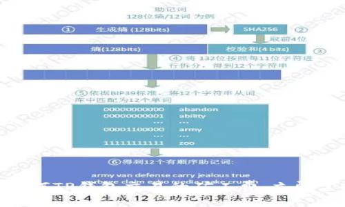 2025必看：如何TP钱包交易的矿工费，立即掌握省钱秘诀