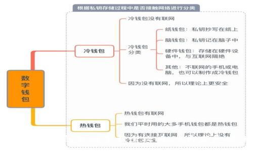 2025必看：TP钱包正版下载全攻略，立即获取安全钱包！