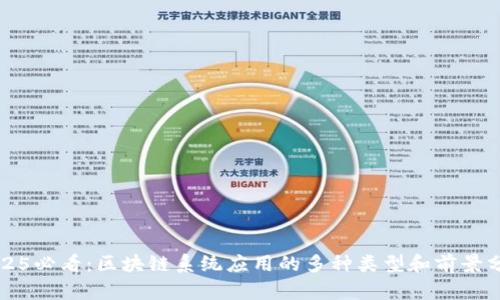 2025必看：区块链系统应用的多种类型和前景分析