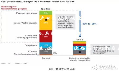   2025必看：全面解析FEG与TP钱包的未来发展趋势 / 

 guanjianci FEG, TP钱包, 加密货币, 数字资产 /guanjianci 

引言
随着区块链技术的迅猛发展，加密货币市场逐渐走入大众视野。在这一背景下，FEG（Feed Every Gorilla）和TP钱包（TP Wallet）作为新兴的数字资产项目，吸引了越来越多投资者的注意。因此，深入了解这两个项目的特点与未来趋势，对于希望在2025年抓住机会的投资者来说，显得尤为重要。

一、什么是FEG
FEG，是一个去中心化的加密货币项目，旨在通过创新的技术和社区互动，促使更多用户参与到数字资产的生态中。其最显著的特征是重视社区的参与，通过每一笔交易都将一定比例的代币分配给持有者，从而鼓励用户持有和使用FEG。此外，FEG还通过多样化的投资组合，以降低风险，保障投资者的利益。

二、TP钱包的定位与功能
TP钱包作为一款多功能数字资产钱包，主要用于存储、转账和交易各类加密货币。用户可以通过TP钱包轻松管理自己的资产，随时随地进行交易。同时，TP钱包还提供了丰富的功能，如支持DeFi项目的参与、NFT的交易等，这些功能使得TP钱包成为投资者进行资产管理的一大利器。

三、FEG与TP钱包的创新结合
FEG与TP钱包的结合，提供了更加方便和安全的交易环境。在TP钱包中用户可以直接交易FEG，不仅提升了交易的便利性，也增强了用户对FEG的信心。此外，由于TP钱包支持去中心化的交易所，用户能够以更低的手续费进行资产换手，这对于希望在波动频繁的市场中迅速反应的投资者来说尤为重要。

四、市场分析：FEG与TP钱包的前景
从市场的角度来看，FEG和TP钱包都有着广阔的发展空间。FEG的独特社区机制，无疑能够吸引更多的投资者参与。与此同时，TP钱包的功能不断扩展，也在逐步满足用户日益增长的需求。尤其是在2025年，随着更多用户的加入和技术的不断演进，我们有理由相信，FEG与TP钱包的组合将进一步推动数字资产市场的发展。

五、投资者应该关注哪些趋势
在投资FEG和使用TP钱包之时，投资者需要关注几个重要的趋势。首先，加密货币市场的政策法规正在逐步明朗化，各国对数字资产的态度可能会对市场产生直接影响。其次，随着DeFi和NFT的火爆，相关项目的融合将成为市场走向的重要因素。此外，用户体验的提升也将是未来项目成功的关键。因此，关注这些趋势，将帮助投资者更好地做出决策。

六、社区力量与项目未来
FEG的成功离不开其强大的社区力量。通过各类活动和宣传，社区成员积极参与，使得项目不断壮大。TP钱包也同样重视用户的反馈，不断在功能和用户体验上进行改进。因此，参与这些项目的投资者，不仅可以享受到经济利益，也能参与到社区建设中，感受到归属感及成就感。

结语
总之，FEG与TP钱包的结合，代表了数字资产市场的新气象。对于希望在2025年抓住机遇的投资者而言，了解这两个项目的特点与趋势，制定相应的投资策略，将至关重要。保持关注，灵活应变，才能在瞬息万变的市场中立于不败之地。
