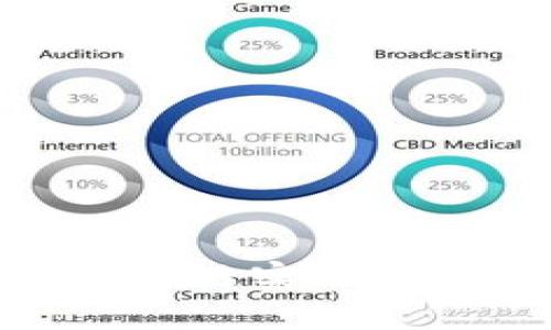 2023必看：区块链实现的关键技术解析