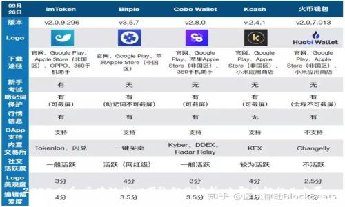 2025必看：区块链核心团队职位解析，立即了解行业内幕