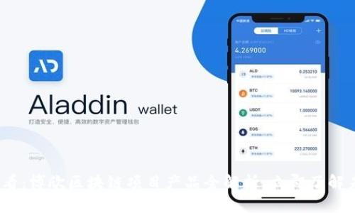 2025必看：博欣区块链项目产品全解析，立即了解未来趋势