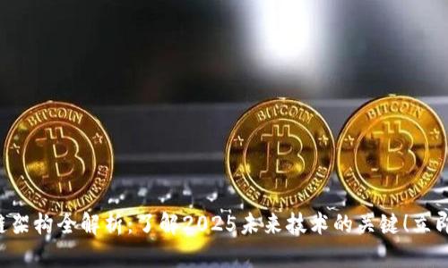 区块链架构全解析：了解2025未来技术的关键！立即掌握！