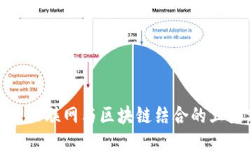 2025必看：物联网与区块链结合的五大新兴产业
