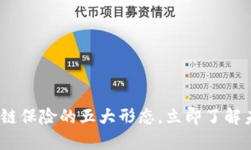 2025必看：区块链保险的五大形态，立即了解未来保险的变革！