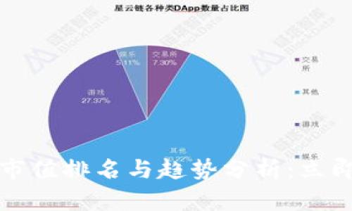 2023年区块链货币市值排名与趋势分析：立即查看未来投资机会！