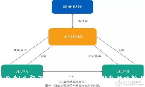 2025必看！立即了解HyperPay与TP钱包的比较与选择