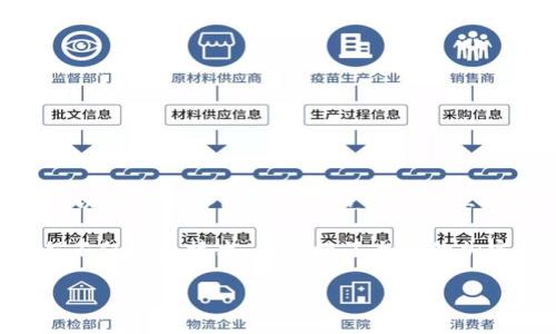 近年来，数字货币的兴起让越来越多的人关注到了区块链技术和加密货币，而作为一种新兴的数字资产，T P钱包（或 TP Wallet）也开始受到投资者的青睐。挖矿作为获取某种数字货币的主要方式之一，吸引了大量用户的参与。那么，T P钱包到底是如何挖矿的呢？本文将全面探讨TP钱包挖矿的相关细节和影响因素，帮助大家更好地了解这一过程。

什么是TP钱包？
TP钱包是一种数字资产管理工具，通过它，用户能够安全地存储、交易和管理他们的数字货币。该钱包支持多种主流数字货币，提供便捷的交易和转账功能。此外，TP钱包还致力于提供的用户体验，允许用户轻松地查看其资产和交易历史记录。由于其高安全性和便捷性，TP钱包已经吸引了众多用户使用。

挖矿的基本概念
在探讨TP钱包如何进行挖矿之前，我们需要了解挖矿的基本概念。简单说，挖矿是指通过计算机硬件解决复杂的数学题目来获得新的区块，并将交易记录写入区块链中。完成这一过程的用户会被奖励一定数量的数字货币。因此，挖矿不仅是获取新币的一种方式，也是确保交易安全和记录有效性的重要手段。

TP钱包的挖矿方式
TP钱包本身不直接进行挖矿，但可以借助其平台提供的功能参与挖矿的过程。这通常包括以下几个步骤：

h41. 创建钱包账户/h4
首先，用户需要下载并安装TP钱包应用，接着创建一个钱包账户。创建钱包时，用户需妥善保存好助记词和私钥，以确保资产的安全。

h42. 选择矿池/h4
为了提升挖矿的效率，用户可以加入一个矿池。矿池是由多个矿工共同组成的，通过合作挖矿的方式，提高获得奖励的几率。TP钱包支持多种矿池，用户可以根据自己的需求选择合适的矿池进行挖矿。

h43. 配置挖矿软件/h4
加入矿池后，用户需要配置相应的挖矿软件。根据所选择的矿池，用户需下载与之兼容的挖矿软件，并正确配置相关参数，例如矿池地址、钱包地址等。这一步骤非常关键，配置错误可能导致无法顺利进行挖矿。

h44. 开始挖矿/h4
完成配置后，用户就可以启动挖矿软件，开始挖矿。挖矿过程中，用户的计算机资源将被用来进行复杂的数学计算，一旦成功找到新区块，用户将获得相应的奖励。

挖矿的收益与风险
挖矿虽然可以带来丰厚的收益，但同时也伴随一定的风险。首先，挖矿需要投入大量的计算资源和电力，因此，用户需要考虑挖矿成本的回报比。其次，市场行情波动较大，数字货币价格的不确定性也可能导致挖矿收益的波动。此外，随着挖矿难度的增加，单靠普通个人电脑进行挖矿可能难以获得预期的收益，用户需谨慎评估个人的挖矿能力和预期收益。

TP钱包挖矿的优势与劣势
了解了TP钱包挖矿的方式后，我们再来分析一下其优势与劣势。

h4优势/h4
ul
listrong安全性高：/strongTP钱包采用了多重安全措施，用户的资产在常规条件下较为安全。/li
listrong便捷性强：/strong用户能够通过TP钱包直接管理多个数字货币，方便快捷。/li
listrong社区支持：/strongTP钱包拥有庞大的用户基础和社区，用户可以在社区中相互交流经验，获取挖矿的新技巧。/li
/ul

h4劣势/h4
ul
listrong投资风险：/strong数字货币市场波动性大，挖矿收益受到多重因素影响。/li
listrong技术门槛：/strong部分用户对挖矿技术不熟悉，可能会面临配置困难。/li
listrong资源消耗：/strong挖矿需要消耗大量电力和计算资源，长期使用可能造成高额的电费。/li
/ul

结语
总而言之，TP钱包的挖矿过程尽管相对简单，但仍需用户具备一定的技术知识和市场敏感度。此外，用户在投入之前，应充分评估市场状况以及个人的财务状况，以确保不会因挖矿而造成不必要的损失。在这个快速发展的数字货币世界中，了解并掌握挖矿的相关知识，才能有效获取收益。

无论您是挖矿新手还是老手，了解挖矿背后的原理和相关资源都是至关重要的。希望本文能够为想要尝试TP钱包挖矿的用户提供一些有价值的参考。这一过程不仅涉及技术，更连接了全球的加密货币社区，而每一个积极参与者都是推动这一领域进步的一份子。

2025必看！TP钱包挖矿全攻略，立即掌握这个新机会！