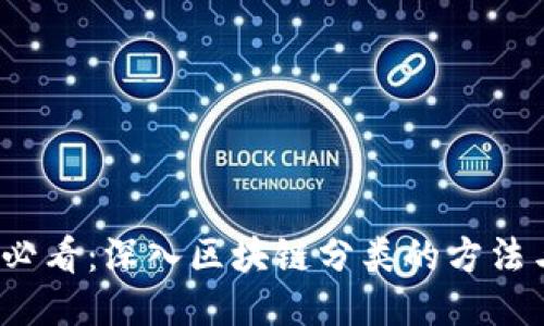 2025必看：深入区块链分类的方法与途径
