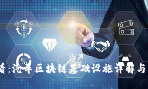 2025必看：汽车区块链基础设施详解与未来趋势