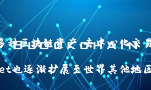 TokenPocket是一款广受欢迎的加密货币钱包，虽然它在中国开发和运营，但它并不局限于中国用户。TokenPocket以其支持多种区块链资产、去中心化交易和用户友好的界面而闻名。该钱包为用户提供了一个安全、方便的环境，以管理他们的数字资产，并参与到区块链生态系统中。

由于TokenPocket是从中国起步的，它在国内市场拥有较大的用户基础和影响力。然而，随着全球加密货币的普及，TokenPocket也逐渐扩展至世界其他地区，吸引了众多国际用户。因此，可以说TokenPocket源自中国，但其用户群体和市场并不局限于该国。