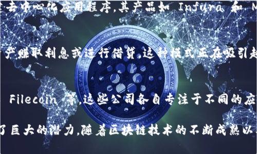 区块链技术在近年来的迅猛发展，引起了全球企业和创业者的广泛关注。截至当前，有许多公司在区块链领域积极布局，推动技术应用和发展。以下是一些在国外知名的区块链公司：

1. 比特币核心开发团队 (Bitcoin Core)
作为最大的加密货币，比特币的核心开发团队致力于维护和发展比特币协议。该团队不仅提供技术支持，还不断更新和比特币的软件，以提高其安全性和可扩展性。

2. 以太坊 (Ethereum)
以太坊是全球第二大加密货币平台，其智能合约功能使得开发者能够在其区块链上构建去中心化应用程序。以太坊基金会支持这一项目的发展，推动去中心化金融（DeFi）和其他应用的快速发展。

3. 瑞波 (Ripple)
瑞波专注于跨境支付解决方案，利用区块链技术提高国际汇款的效率与透明度。瑞波网络允许银行和金融机构以更低的成本进行实时资金转移，因而在全球金融行业中迅速获得了一席之地。

4. 链上资本 (Chainlink)
Chainlink 提供去中心化的预言机网络，帮助区块链智能合约访问现实世界的数据。通过与各类数据源连接，Chainlink 使得智能合约能够执行基于实时数据的交易，极大地扩展了区块链技术的应用场景。

5. Hyperledger
Hyperledger 是由 Linux 基金会发起的一个开放式区块链项目，旨在推动区块链技术的企业应用。该项目汇集了众多国际知名企业和组织，提供多种工具和框架供企业开发自己的区块链解决方案。

6. Coinbase
Coinbase 是一家领先的加密货币交易平台，其主要业务包括数字资产的买卖和存储。凭借其用户友好的界面和强大的安全措施，Coinbase 已成为许多人的首选交易所。

7. 去中心化金融行业 (DeFi)
许多公司如 Uniswap、Aave 和 Compound 等，正在推动去中心化金融的创新。这些平台允许用户在没有中介的情况下进行借贷、交易和投资，为传统金融体系带来了新的挑战和机遇。

8. ConsenSys
作为以太坊的支持者和开发者，ConsenSys 提供了多种区块链解决方案和工具，帮助开发者构建去中心化应用程序。其产品如 Infura 和 MetaMask，已广泛应用于区块链生态系统中。

9. BlockFi
BlockFi 是一家提供加密资产借贷和收益账户服务的公司，使得用户能够通过自己的数字货币资产赚取利息或进行借贷。这种模式正在吸引越来越多的投资者加入。

10. 其他新兴公司
除了以上知名企业，还有许多新兴公司在区块链领域探索创新，如 ChainSafe、Blockstream 和 Filecoin 等，这些公司各自专注于不同的应用场景和技术方向，推动整个行业的发展。

总结来说，区块链技术不仅重塑了金融行业，还在供应链管理、医疗健康、房地产等诸多领域展现了巨大的潜力。随着区块链技术的不断成熟以及法规的逐步完善，预计未来会有更多的公司和项目投入到这一领域，推动整个行业的蓬勃发展。