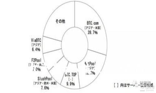 2025必看：t钱包资产导入流程详细指南，立即掌握！