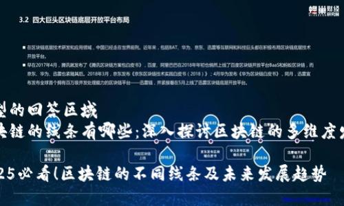 成型的回答区域
区块链的线条有哪些：深入探讨区块链的多维度发展

2025必看！区块链的不同线条及未来发展趋势