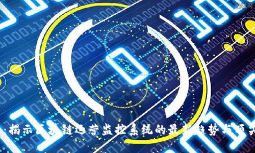 2025必看：揭示区块链运营监控系统的最新趋势与顶尖解决方案