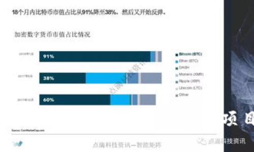 2025必看：应用区块链的创新项目盘点