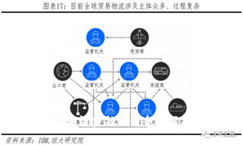 2025必看：区块链金融公司全面解析【立即获取】