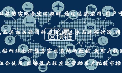 找到TP钱包行情的信息主要有几个途径。下面将详细介绍这些途径，并说明如何高效获取相关行情信息。

1. 官方网站
首先，最直接的方式就是访问TP钱包的官方网站。大多数数字钱包平台都会在其官网上发布最新的市场行情、数字货币价格以及相关资讯。通过官网，用户不仅可以获取到实时的行情数据，还能够了解到TP钱包的最新动态和更新信息。

2. 数字货币交易所
其次，许多交易所平台也会提供TP钱包相关的行情信息。在这些平台上，用户能够查看到TP钱包支持的各类数字资产的实时价格、交易量及其他相关数据。常见的交易所如币安（Binance）、火币（Huobi）等，它们通常具有较高的流动性，用户可通过这些交易所的深度分析工具，获取更详细的行情数据。

3. 加密货币行情应用
此外，许多专门的加密货币行情应用也能帮助用户追踪TP钱包的行情。这些应用通常会提供实时更新的数字货币市场数据，并且能够实现自定义提醒。通过这些应用，用户可以更便捷地管理自己的资产，并及时跟进市场变化。

4. 社交媒体及社区论坛
社区论坛和社交媒体也是获取TP钱包行情的有效途径。在Reddit、Twitter等平台上，不少数字货币爱好者会分享他们对TP钱包及其相关行情的看法。通过参与这些讨论，用户不仅可以获取实时信息，还能够了解行业趋势和专家的见解，帮助自己做出更为明智的投资决策。

5. 行情网站
最后，一些专业的行情网站如CoinMarketCap、CoinGecko等，会集中提供多种数字货币的走势分析，包括TP钱包的相关资产。这些网站会汇集多家交易所的数据，为用户提供一个全面的行情概览，方便用户做出决策。

总结起来，获取TP钱包行情的信息渠道是多样的，用户可以根据自己的需求选择合适的途径来跟踪行情动态。这些途径的灵活组合使用，能够最大程度上帮助用户把握市场变化，实现更好的理财收益。