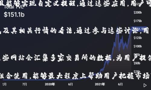 找到TP钱包行情的信息主要有几个途径。下面将详细介绍这些途径，并说明如何高效获取相关行情信息。

1. 官方网站
首先，最直接的方式就是访问TP钱包的官方网站。大多数数字钱包平台都会在其官网上发布最新的市场行情、数字货币价格以及相关资讯。通过官网，用户不仅可以获取到实时的行情数据，还能够了解到TP钱包的最新动态和更新信息。

2. 数字货币交易所
其次，许多交易所平台也会提供TP钱包相关的行情信息。在这些平台上，用户能够查看到TP钱包支持的各类数字资产的实时价格、交易量及其他相关数据。常见的交易所如币安（Binance）、火币（Huobi）等，它们通常具有较高的流动性，用户可通过这些交易所的深度分析工具，获取更详细的行情数据。

3. 加密货币行情应用
此外，许多专门的加密货币行情应用也能帮助用户追踪TP钱包的行情。这些应用通常会提供实时更新的数字货币市场数据，并且能够实现自定义提醒。通过这些应用，用户可以更便捷地管理自己的资产，并及时跟进市场变化。

4. 社交媒体及社区论坛
社区论坛和社交媒体也是获取TP钱包行情的有效途径。在Reddit、Twitter等平台上，不少数字货币爱好者会分享他们对TP钱包及其相关行情的看法。通过参与这些讨论，用户不仅可以获取实时信息，还能够了解行业趋势和专家的见解，帮助自己做出更为明智的投资决策。

5. 行情网站
最后，一些专业的行情网站如CoinMarketCap、CoinGecko等，会集中提供多种数字货币的走势分析，包括TP钱包的相关资产。这些网站会汇集多家交易所的数据，为用户提供一个全面的行情概览，方便用户做出决策。

总结起来，获取TP钱包行情的信息渠道是多样的，用户可以根据自己的需求选择合适的途径来跟踪行情动态。这些途径的灵活组合使用，能够最大程度上帮助用户把握市场变化，实现更好的理财收益。