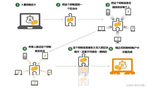 2025必看：蚂蚁区块链APP大全，立即体验未来科技！