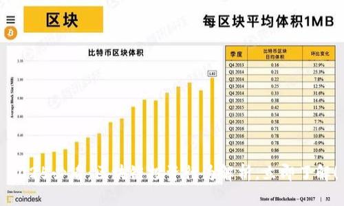 2025必看：区块链投资行为解析，立即了解！
