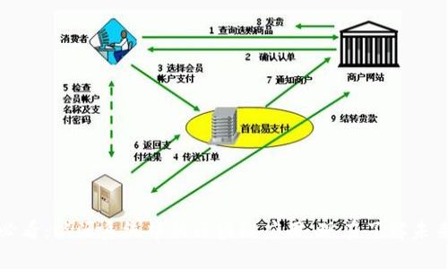 2025必看：能源系统中的区块链应用，现在了解未来趋势！
