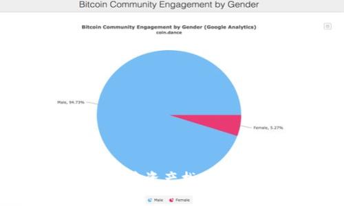 2025必看丨TP钱包误删后资产找回秘籍，立即解决你的困扰！