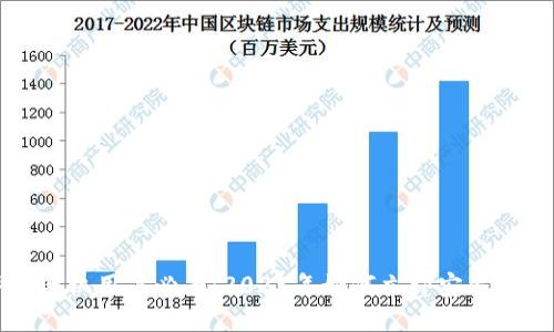 华为手机用户必看：2025年如何立即安装TP钱包