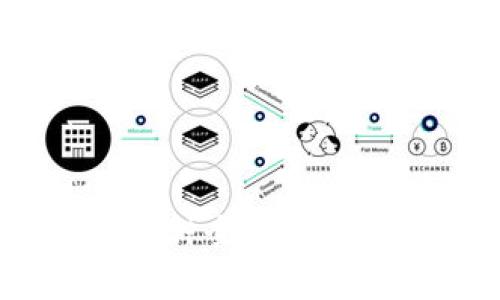 2025必看：区块链交易品种全面解析，立即了解你的投资机会