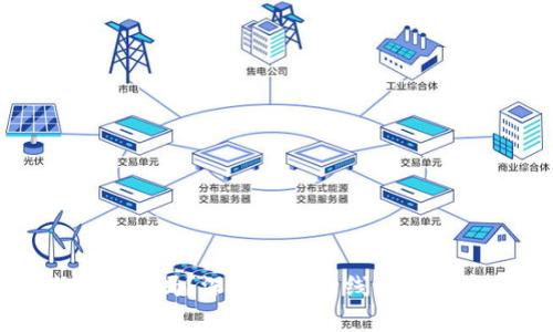 TP钱包安全吗？深入解析离线使用的安全性