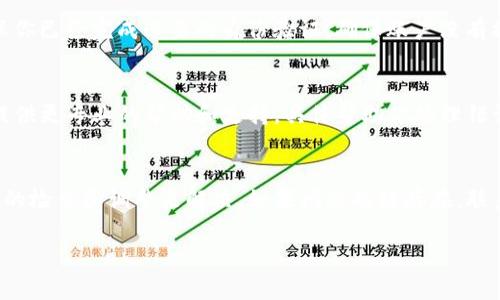 关于TP钱包显示错误的问题可能与多种因素有关。以下是可能的原因及解决方案，希望能够帮助到你。

### 可能的原因

1. **网络连接不稳定**  
   如果你的网络连接不稳定，TP钱包可能无法正常工作，导致错误提示。这种情况下，确保你的设备已经连接到稳定的网络。

2. **钱包版本过旧**  
   使用旧版钱包可能会出现兼容性问题，建议定期检查并更新到最新版TP钱包。你可以在官方应用商店下载最新版本。

3. **服务器问题**  
   有时TP钱包的服务器可能会遇到故障或维护，导致无法连接。这种情况下，只需稍等片刻，再尝试重新启动应用。

4. **账户安全问题**  
   如果系统检测到异常活动，可能会临时锁定账户，显示错误提示。你可以尝试更改密码并确保账户的安全性。

5. **设备兼容性问题**  
   不是所有设备都能兼容所有钱包应用，有时设备类型和操作系统也可能导致一些错误。确保你使用的设备符合TP钱包的要求。

### 解决方案

#### 1. 检查网络连接
首先，检查你的网络连接是否稳定。可以尝试切换Wi-Fi或移动数据，查看是否能够解决问题。如果使用Wi-Fi，可以尝试重启路由器。

#### 2. 更新软件
进入应用商城，检查TP钱包是否有可用更新。如果有，及时更新到最新版本，通常开发者会在新版本中修复已知的错误和问题。

#### 3. 重启应用
关闭TP钱包应用并完全退出，然后重新打开它。这有时能解决因为暂时性故障而导致的错误提示。

#### 4. 检查服务器状态
可以访问TP钱包的官方网站或社交媒体，查看是否有关于服务器故障的信息。如果是服务器的问题，那么只有耐心等待官方修复。

#### 5. 账户安全设置
如果账号安全设置过于严格，可能也会导致某些功能无法正常使用。请确保你已经完成必要的身份验证，确保账户没有被锁定。

#### 6. 联系客服
如果以上方法都未能解决问题，建议你直接联系TP钱包的客服。他们可以提供更专业的帮助和支持，具体帮助你处理错误。

### 结论
TP钱包的错误提示可能由多种因素引起，但大多数情况下都可以通过简单的检查和调整来解决。如果问题持续存在，联系官方客服是最直接有效的方法。希望上述建议能帮助你顺利使用TP钱包！

如果你还有其他问题，欢迎继续咨询。