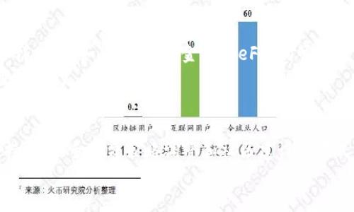 在区块链和加密货币领域，流动性是一个非常重要的概念。对于“TP钱包”这样的数字钱包而言，增加流动性意味着提高用户可以在其平台上更加方便和迅速地买卖、交易各种加密资产的能力。这通常涉及到一些具体的操作和机制。以下是对“TP钱包增加流动性”这一概念的详细解释。

什么是流动性？
流动性是指资产在不影响其价格的情况下，能够快速买卖转手的能力。对于加密货币交易，流动性高的资产意味着可以在任何时刻找到买家或卖家，从而更快地完成交易.
流动性低的资产则可能需要等待更长时间，且可能会面临较大的价格波动。这使得交易者在进行资产买卖时会面临更大的风险。因此，在数字钱包或交易所中，流动性是一个至关重要的因素。

TP钱包是什么？
TP钱包是一种数字钱包，用于存储、管理和交易各种加密货币。用户可以通过TP钱包轻松地进行资产管理，查看交易记录，发送和接收各种加密数字资产。它不仅支持主流的比特币、以太坊等资产，还能支持许多其他种类的数字资产。
该钱包的主要特点包括安全性高、使用便捷，并且通常具备多种功能，如去中心化交易、资产交换等。这种钱包通常会与不同的区块链网络相连接，以提高用户资金的流动性。

增加流动性的原因
增加流动性对于TP钱包而言有多重重要性。首先，提高流动性可以吸引更多用户，增强用户的交易体验。用户可以更容易和快速地进行资产交易，这对新用户尤其重要。其次，流动性较高的市场更具竞争力，有助于TP钱包在激烈的市场中脱颖而出。

TP钱包如何增加流动性？
TP钱包增加流动性通常有以下几种方法：

h41. 参与流动性挖矿/h4
流动性挖矿是指用户将其资产提供给交易平台，以换取一定的奖励。这些奖励通常是平台的代币或交易手续费的分成。TP钱包可以鼓励用户参与流动性挖矿，以此来增加平台的资金流动性。

h42. 扩大资产支持范围/h4
TP钱包可以通过支持更多的区块链和加密资产，来吸引不同类型的用户。丰富的资产选择使得用户能够更加灵活地进行交易。大多数用户希望能在同一个平台上管理所有的投资，因此扩展资产类型是提高流动性的重要一步。

h43. 改进交易手续费策略/h4
降低交易手续费可以鼓励更多用户进行交易。在与其他平台的竞争中，TP钱包可以通过降低手续费吸引更多的交易量，进而提高流动性。

h44. 建立更强大的社区和生态系统/h4
促进用户之间的互动和关系，有助于提升品牌形象，增进信任感。通过提升用户的参与感和忠诚度，TP钱包能够形成一个良性的交易生态系统。更强的社区支持也有助于提升流动性。

流动性的重要性
流动性对TP钱包及其用户来说有诸多重要影响。对于用户而言，流动性高意味着更加便捷的交易，降低了资金被锁定的风险。此外，高流动性还能够减少价格波动，使得用户的资产更为稳定。
从平台的角度来看，良好的流动性能够增强用户信任，促进用户的活跃度，并最终带来更多的交易收益。因此，为了在竞争激烈的市场中生存并发展，TP钱包需要不断探索和其流动性策略。

未来流动性的趋势
在未来的加密货币市场中，流动性的重要性只会有增无减。随着市场的发展和技术的进步，流动性的实现方式也会日益多样化。例如，去中心化金融（DeFi）的崛起使得流动性的获取和管理方式发生了显著变化。TP钱包如果能够顺应这一潮流，将能在未来的竞争中占据优势。
此外，在监管政策越来越严的背景下，合规性也将成为影响流动性的一个重要因素。TP钱包需要密切关注市场和政策的变化，以灵活应对。

结论
综上所述，TP钱包增加流动性是提高用户体验、吸引更多用户以及增强市场竞争力的关键所在。通过流动性挖矿、资产支持扩展、手续费策略调整和社区建设等方式，TP钱包可以有效提升其流动性。未来，随着技术和市场的发展，流动性将继续在加密货币生态系统中扮演重要角色。
因此，用户在选择数字钱包时，不妨关注其流动性问题，同时在平台内积极参与，以实现资金的高效管理和交易。