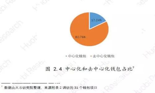 思考一个的优质
现在了解区块链筛选方案的五大优点，助你抓住2025的商机！