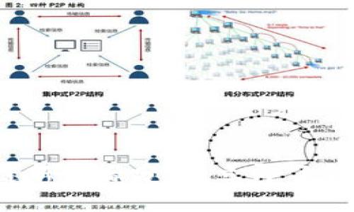 2023年区块链新资源分析：立即了解五大关键类型