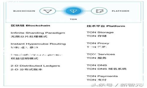 在加密货币交易中，