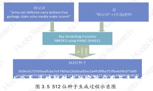 2025必看：区块链技术的实际应用与未来前景