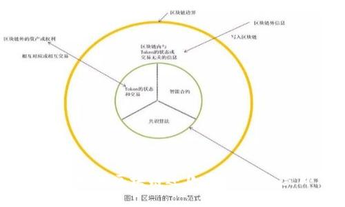 2025必看：短期区块链还款平台推荐，立即了解！