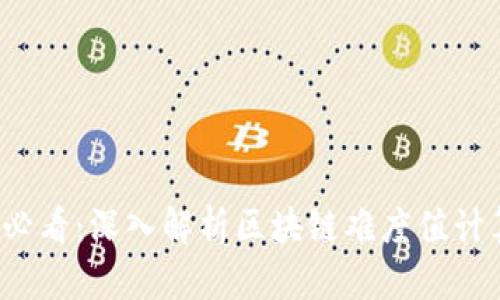 2025必看：深入解析区块链难度值计算公式