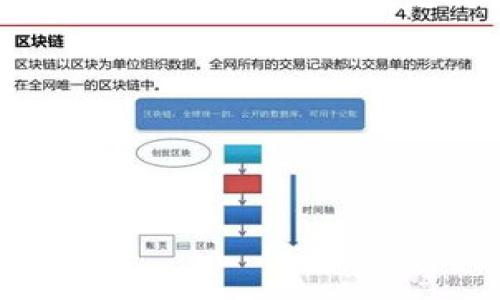 由于您问的内容涉及具体的技术问题，而我无法直接提供最新的实时数据或信息，但可以提供一些相关的解释和分析。以下是关于TP钱包跨链闪兑的一些常见问题和回答。请注意，这里不包含具体的时间限制或保证。

什么是TP钱包跨链闪兑？

TP钱包是一种支持多种区块链资产的数字资产钱包，它允许用户管理不同类型的加密货币。而“跨链闪兑”则是一种快速交换不同区块链资产的方式。这种方式通常利用去中心化的技术，能够实现不同区块链之间的资产互通，从而提供用户更为灵活的交易体验。

跨链闪兑的工作原理

跨链闪兑的过程一般被分为以下几个步骤。首先，当用户选择要兑换的资产类型时，TP钱包将根据当前市场价格和流动性将用户的兑换请求发起。接着，系统会锁定用户希望出售的资产进行交换，并在另一条链上创建相应数量的目标资产。完成这一步之后，用户将在约定时间内收到目标资产。这个过程通常是快速的，但具体的到账时间会受到多方面因素的影响。

到账时间的影响因素

到账时间并非是一个固定的数字，它会受许多因素的影响。其中包括但不限于：

ul
    listrong网络拥堵：/strong在区块链网络出现拥堵时，交易的确认时间可能会延迟。如果主网络的交易量很高，用户的兑换请求可能会排队等待处理。/li
    listrong交易费用：/strong支付的交易费用越高，交易被确认的速度也会越快。这意味着如果用户愿意支付更多的矿工费，交易可能会更快得到处理。/li
    listrong跨链协议效率：/strong所使用的跨链协议的设计也会直接影响到账时间。有些协议的设计可以实现更快的交易确认和资产转移。/li
    listrong平台维护或更新：/strong如果TP钱包正在进行系统维护或更新，也可能会导致兑换速度变慢。/li
/ul

如何加快闪兑速度

用户可以采取一些措施来提高跨链闪兑的速度，这些措施包括：

ul
    listrong选择合适的时机：/strong在网络利用率低的时候进行交易，可以减少等待时间。/li
    listrong支付更高的手续费：/strong在设置交易时，用户可以选择支付更高的手续费以提高交易的优先级。/li
    listrong使用正规渠道：/strong确保使用TP钱包的官方渠道和服务，以避免因使用非官方方案造成的风险和延迟。/li
/ul

TP钱包闪兑的优势

TP钱包跨链闪兑的优势在于其便捷性和灵活性。用户可以在短时间内实现不同资产的转换，而不需要复杂的操作。这一特性是加密货币市场日益发展和变化的应对方式。此外，用户通过TP钱包进行跨链闪兑，还可以享受到较低的手续费率，相较于中心化交易所通常会更具优势。

总结

总体而言，TP钱包的跨链闪兑为用户提供了一个高效、便捷的资产转换方式。虽然到账时间受多种因素的影响，但只要用户注意选择合适的时机并支付合理的手续费，通常能在较短的时间内完成资产的转换。

希望以上信息能帮助您更好地理解TP钱包跨链闪兑。如果您有更多问题或者需要具体的实时数据，建议访问TP钱包的官方网站或官方社交媒体获取最新消息。

TP钱包, 跨链闪兑, 数字资产, 加密货币/guanjianci 

请注意，以上内容的具体到账时间和相关细节可能会随着市场变化而有所不同，建议直接咨询TP钱包客服以获得最新和最准确的信息。