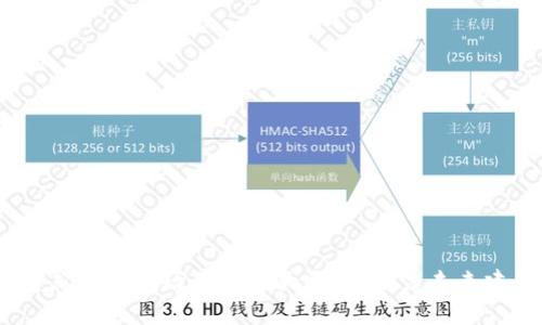 2025必看：建筑区块链政策的五大类型，助力未来建筑行业发展！