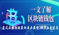 2025必看：建筑区块链政策的五大类型，助力未来