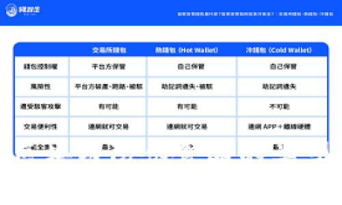 2025必看：区块链防伪食品的类型与前景分析